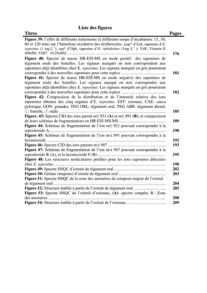 Optimisation des conditions d’extraction par micro-ondes et ultrasons des saponines et des caroténoïdes de deux Échinodermes Astéroidea de la marge algérienne (Echinaster sepositus et Ophidiaster ophidianus) et étude de leurs activités biologiques