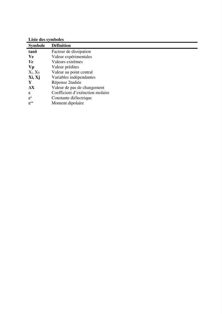 Optimisation des conditions d’extraction par micro-ondes et ultrasons des saponines et des caroténoïdes de deux Échinodermes Astéroidea de la marge algérienne (Echinaster sepositus et Ophidiaster ophidianus) et étude de leurs activités biologiques