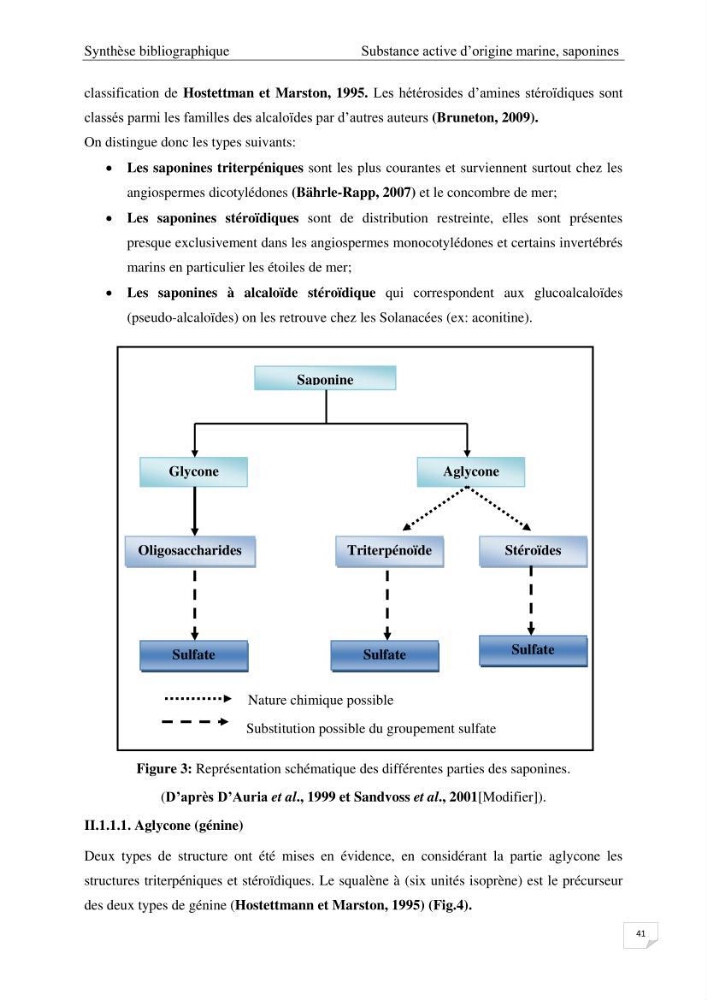 Optimisation des conditions d’extraction par micro-ondes et ultrasons des saponines et des caroténoïdes de deux Échinodermes Astéroidea de la marge algérienne (Echinaster sepositus et Ophidiaster ophidianus) et étude de leurs activités biologiques