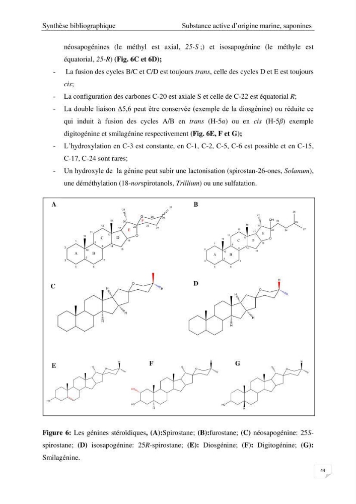 Optimisation des conditions d’extraction par micro-ondes et ultrasons des saponines et des caroténoïdes de deux Échinodermes Astéroidea de la marge algérienne (Echinaster sepositus et Ophidiaster ophidianus) et étude de leurs activités biologiques