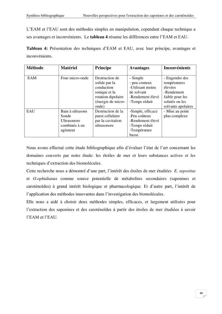 Optimisation des conditions d’extraction par micro-ondes et ultrasons des saponines et des caroténoïdes de deux Échinodermes Astéroidea de la marge algérienne (Echinaster sepositus et Ophidiaster ophidianus) et étude de leurs activités biologiques