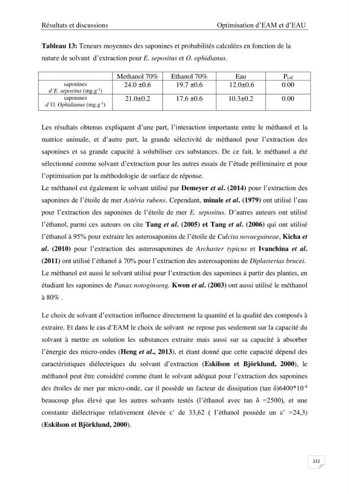 Optimisation des conditions d’extraction par micro-ondes et ultrasons des saponines et des caroténoïdes de deux Échinodermes Astéroidea de la marge algérienne (Echinaster sepositus et Ophidiaster ophidianus) et étude de leurs activités biologiques