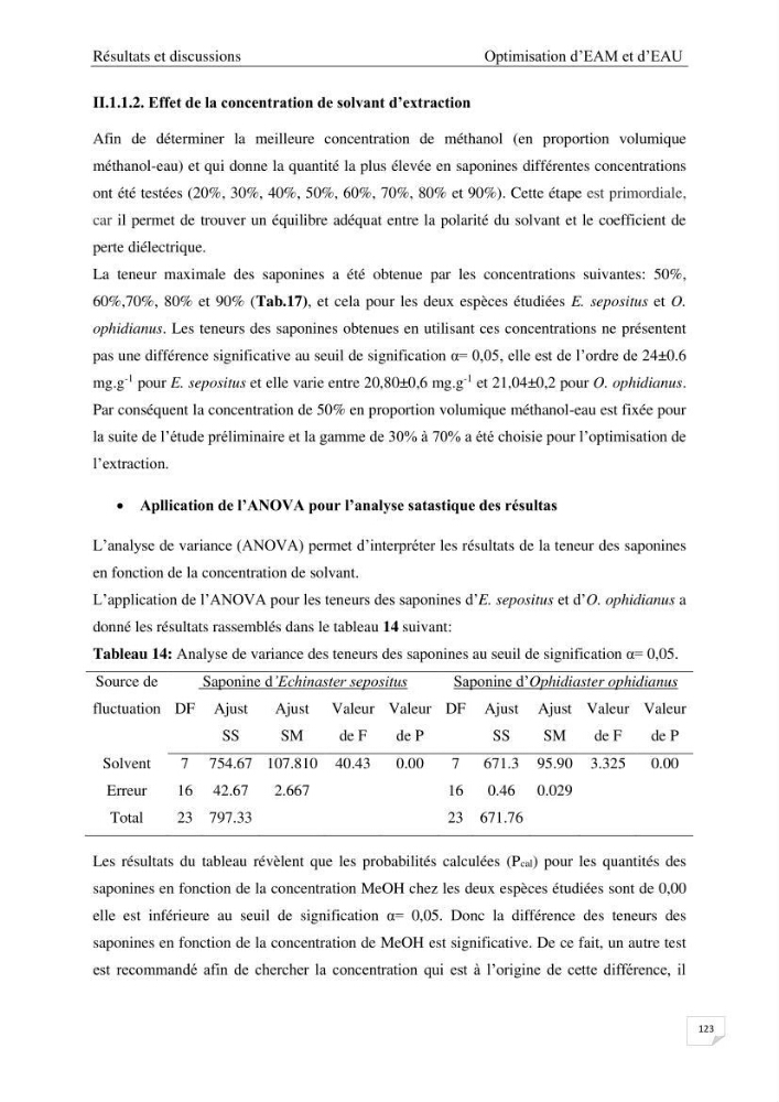 Optimisation des conditions d’extraction par micro-ondes et ultrasons des saponines et des caroténoïdes de deux Échinodermes Astéroidea de la marge algérienne (Echinaster sepositus et Ophidiaster ophidianus) et étude de leurs activités biologiques