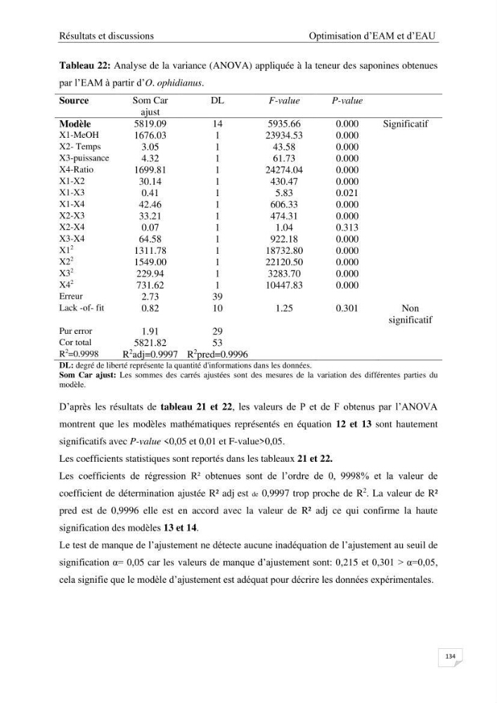 Optimisation des conditions d’extraction par micro-ondes et ultrasons des saponines et des caroténoïdes de deux Échinodermes Astéroidea de la marge algérienne (Echinaster sepositus et Ophidiaster ophidianus) et étude de leurs activités biologiques
