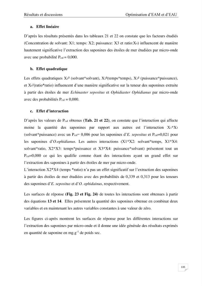 Optimisation des conditions d’extraction par micro-ondes et ultrasons des saponines et des caroténoïdes de deux Échinodermes Astéroidea de la marge algérienne (Echinaster sepositus et Ophidiaster ophidianus) et étude de leurs activités biologiques