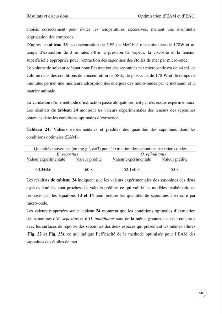 Optimisation des conditions d’extraction par micro-ondes et ultrasons des saponines et des caroténoïdes de deux Échinodermes Astéroidea de la marge algérienne (Echinaster sepositus et Ophidiaster ophidianus) et étude de leurs activités biologiques