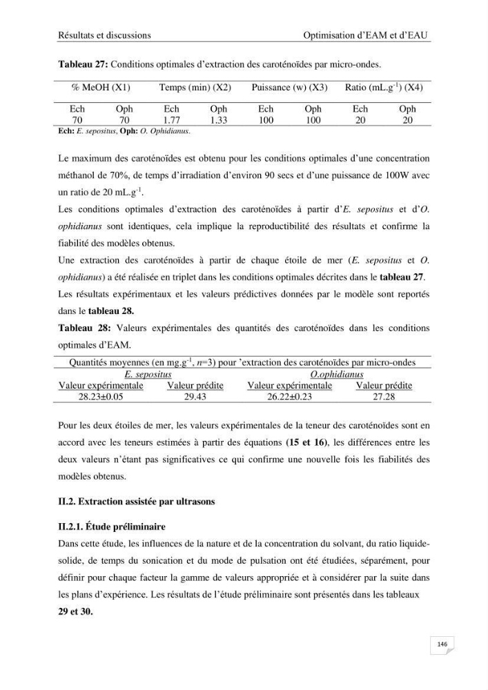 Optimisation des conditions d’extraction par micro-ondes et ultrasons des saponines et des caroténoïdes de deux Échinodermes Astéroidea de la marge algérienne (Echinaster sepositus et Ophidiaster ophidianus) et étude de leurs activités biologiques