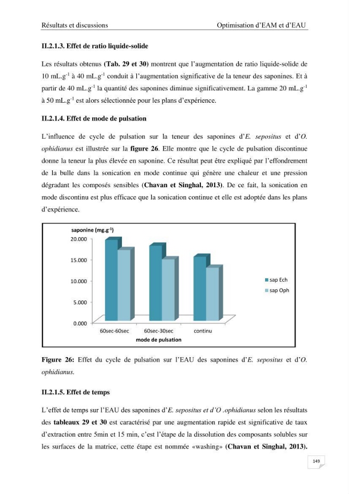 Optimisation des conditions d’extraction par micro-ondes et ultrasons des saponines et des caroténoïdes de deux Échinodermes Astéroidea de la marge algérienne (Echinaster sepositus et Ophidiaster ophidianus) et étude de leurs activités biologiques