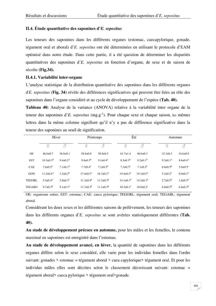 Optimisation des conditions d’extraction par micro-ondes et ultrasons des saponines et des caroténoïdes de deux Échinodermes Astéroidea de la marge algérienne (Echinaster sepositus et Ophidiaster ophidianus) et étude de leurs activités biologiques