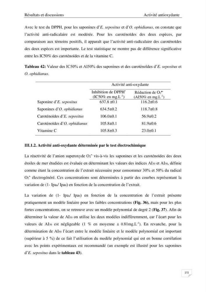 Optimisation des conditions d’extraction par micro-ondes et ultrasons des saponines et des caroténoïdes de deux Échinodermes Astéroidea de la marge algérienne (Echinaster sepositus et Ophidiaster ophidianus) et étude de leurs activités biologiques