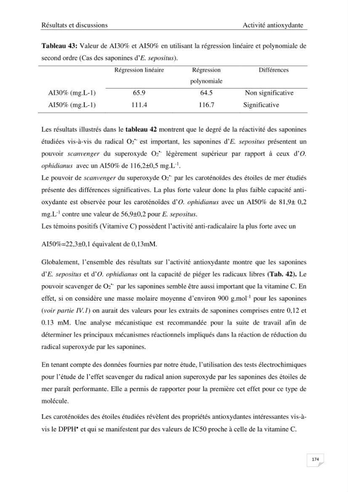 Optimisation des conditions d’extraction par micro-ondes et ultrasons des saponines et des caroténoïdes de deux Échinodermes Astéroidea de la marge algérienne (Echinaster sepositus et Ophidiaster ophidianus) et étude de leurs activités biologiques