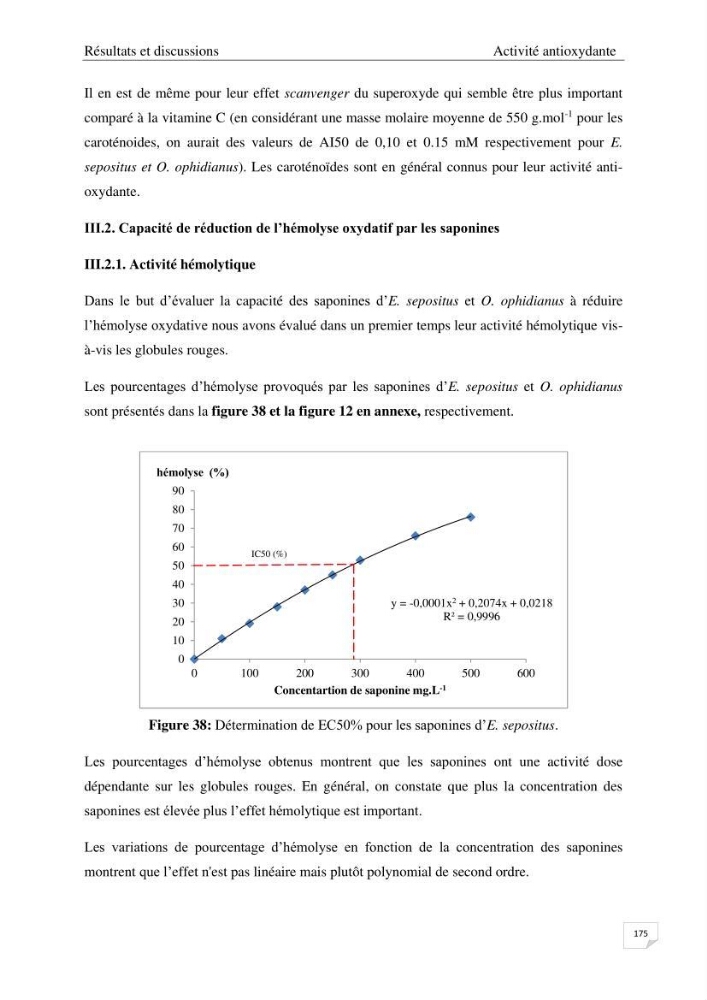 Optimisation des conditions d’extraction par micro-ondes et ultrasons des saponines et des caroténoïdes de deux Échinodermes Astéroidea de la marge algérienne (Echinaster sepositus et Ophidiaster ophidianus) et étude de leurs activités biologiques