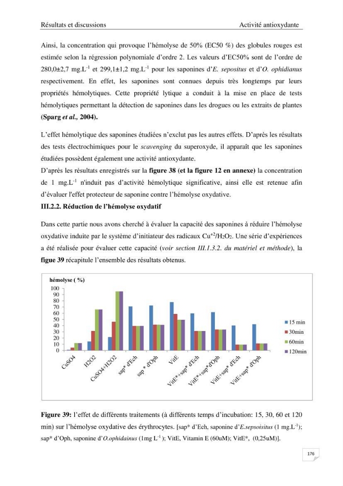 Optimisation des conditions d’extraction par micro-ondes et ultrasons des saponines et des caroténoïdes de deux Échinodermes Astéroidea de la marge algérienne (Echinaster sepositus et Ophidiaster ophidianus) et étude de leurs activités biologiques