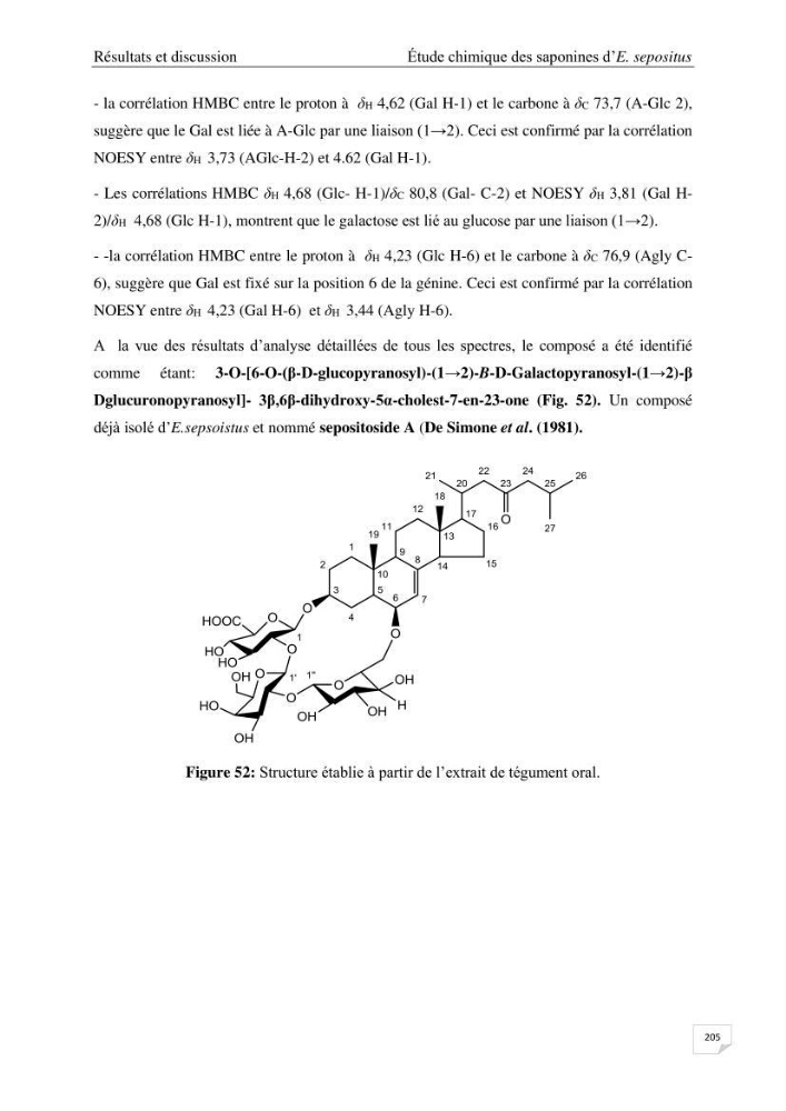 Optimisation des conditions d’extraction par micro-ondes et ultrasons des saponines et des caroténoïdes de deux Échinodermes Astéroidea de la marge algérienne (Echinaster sepositus et Ophidiaster ophidianus) et étude de leurs activités biologiques