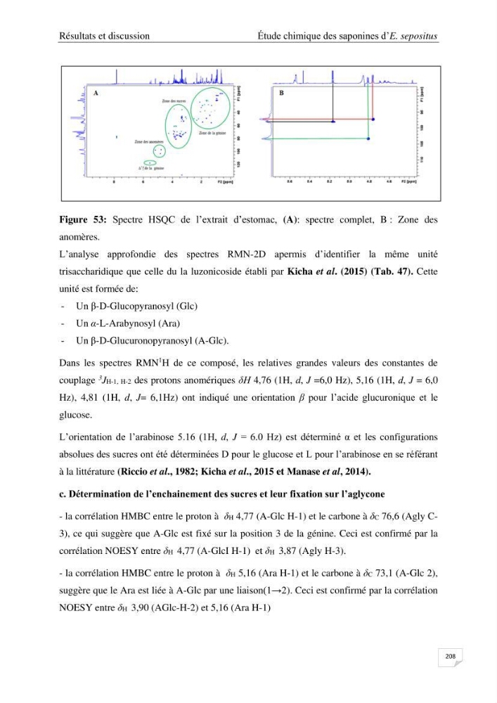 Optimisation des conditions d’extraction par micro-ondes et ultrasons des saponines et des caroténoïdes de deux Échinodermes Astéroidea de la marge algérienne (Echinaster sepositus et Ophidiaster ophidianus) et étude de leurs activités biologiques