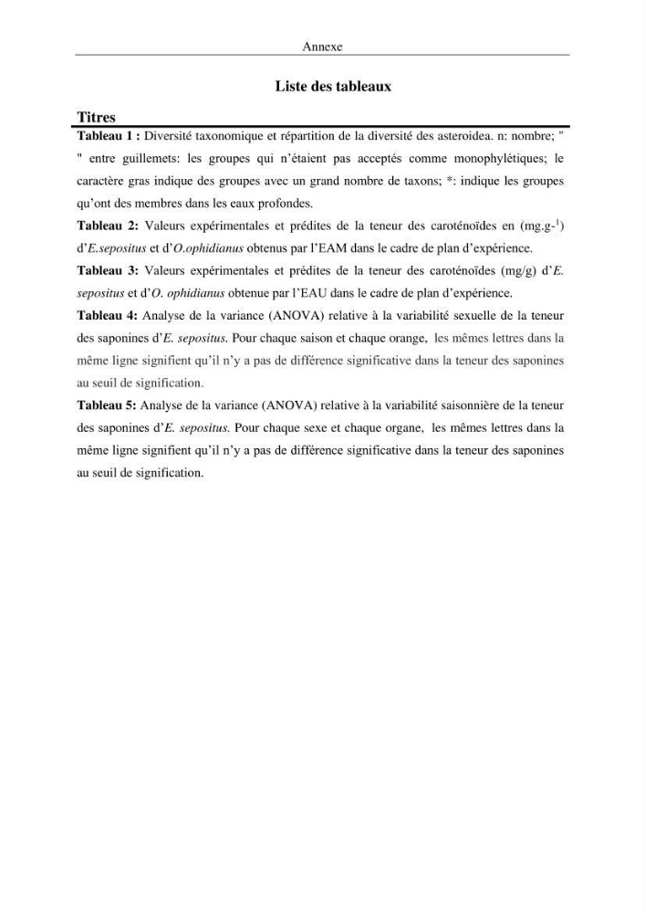 Optimisation des conditions d’extraction par micro-ondes et ultrasons des saponines et des caroténoïdes de deux Échinodermes Astéroidea de la marge algérienne (Echinaster sepositus et Ophidiaster ophidianus) et étude de leurs activités biologiques