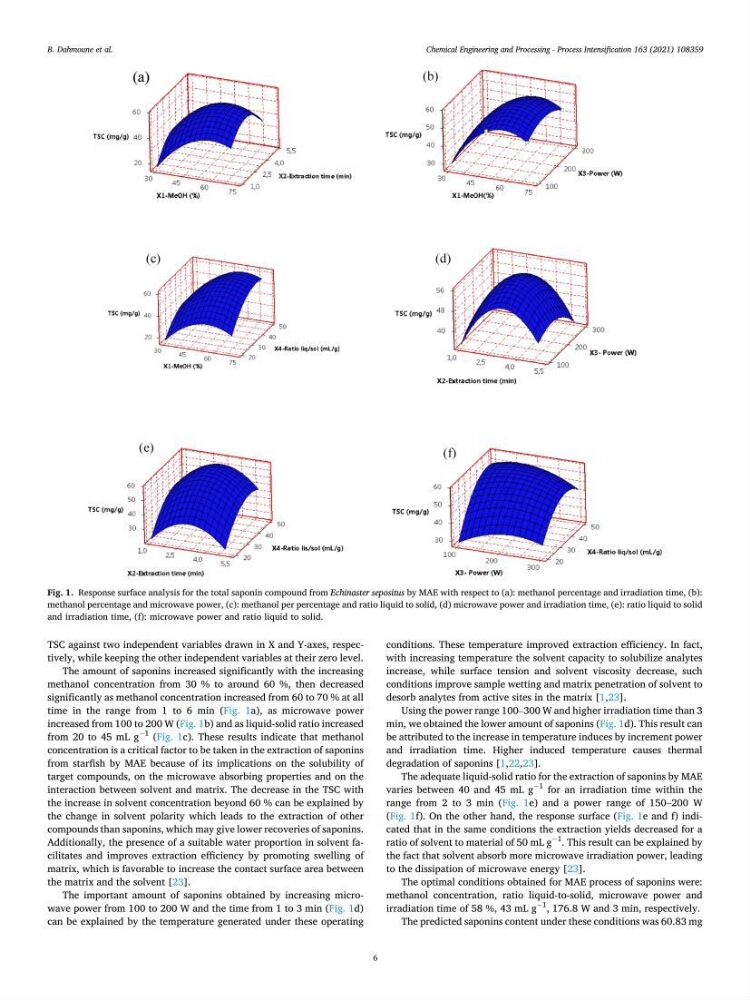 Optimisation des conditions d’extraction par micro-ondes et ultrasons des saponines et des caroténoïdes de deux Échinodermes Astéroidea de la marge algérienne (Echinaster sepositus et Ophidiaster ophidianus) et étude de leurs activités biologiques