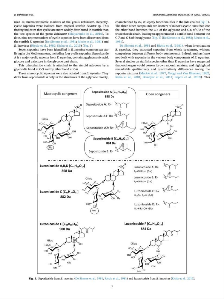Optimisation des conditions d’extraction par micro-ondes et ultrasons des saponines et des caroténoïdes de deux Échinodermes Astéroidea de la marge algérienne (Echinaster sepositus et Ophidiaster ophidianus) et étude de leurs activités biologiques