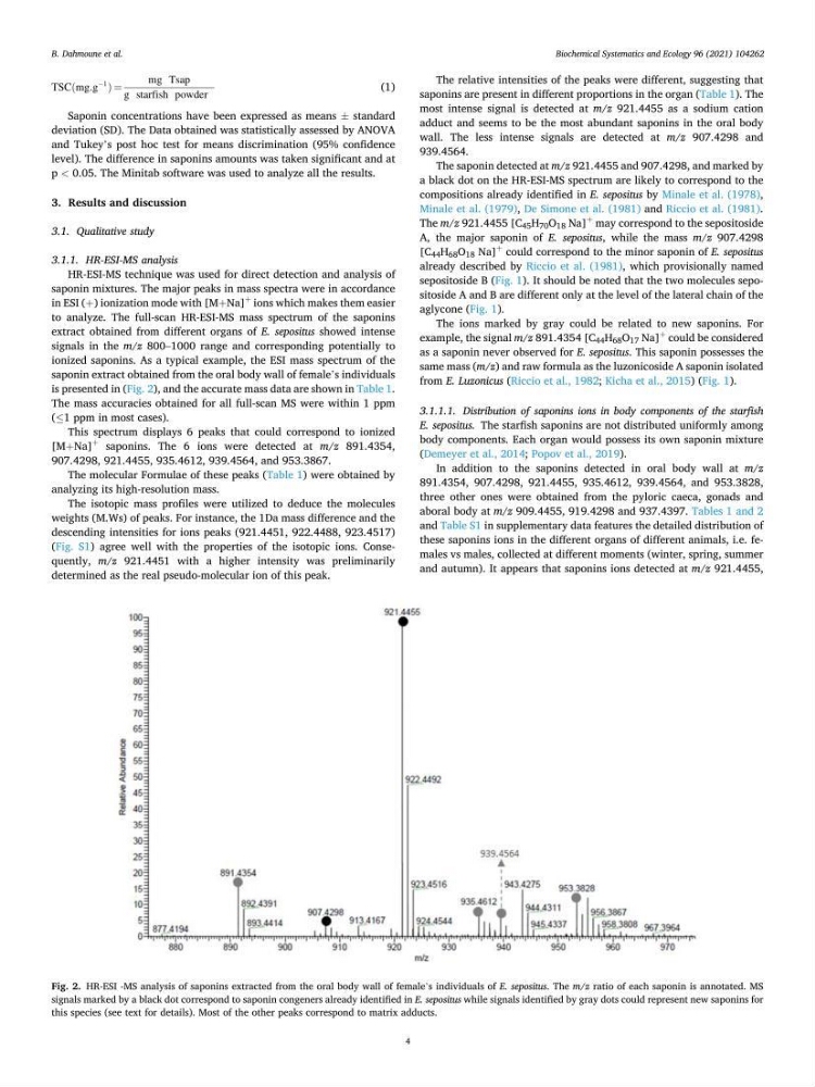 Optimisation des conditions d’extraction par micro-ondes et ultrasons des saponines et des caroténoïdes de deux Échinodermes Astéroidea de la marge algérienne (Echinaster sepositus et Ophidiaster ophidianus) et étude de leurs activités biologiques
