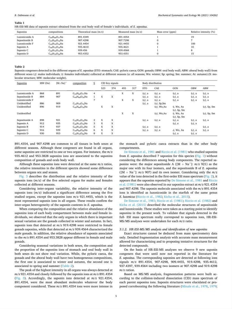 Optimisation des conditions d’extraction par micro-ondes et ultrasons des saponines et des caroténoïdes de deux Échinodermes Astéroidea de la marge algérienne (Echinaster sepositus et Ophidiaster ophidianus) et étude de leurs activités biologiques