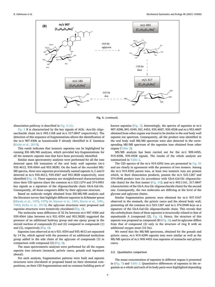 Optimisation des conditions d’extraction par micro-ondes et ultrasons des saponines et des caroténoïdes de deux Échinodermes Astéroidea de la marge algérienne (Echinaster sepositus et Ophidiaster ophidianus) et étude de leurs activités biologiques
