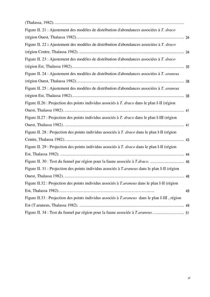 Contribution à la famille des Trachinidae (Osteichthyens, Perciformes)dans le bassin algérien