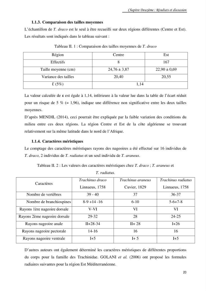 Contribution à la famille des Trachinidae (Osteichthyens, Perciformes)dans le bassin algérien