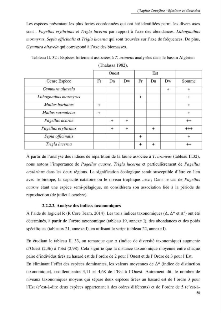 Contribution à la famille des Trachinidae (Osteichthyens, Perciformes)dans le bassin algérien