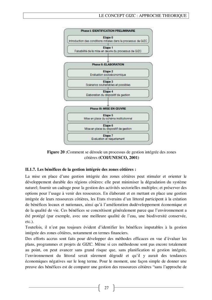 Approche empirique du contexte de gestion de la zone côtière El Marsa - Réghaia