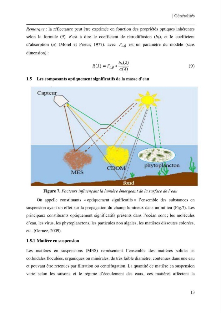 Conception des algorithmes empiriques pour l\'estimation de la chlorophylle-a et la turbidité dans la baie de Bou-Ismail: