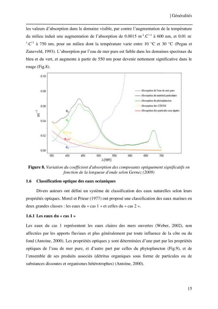 Conception des algorithmes empiriques pour l\'estimation de la chlorophylle-a et la turbidité dans la baie de Bou-Ismail: