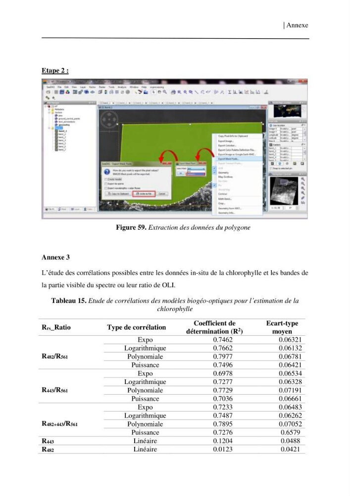 Conception des algorithmes empiriques pour l\'estimation de la chlorophylle-a et la turbidité dans la baie de Bou-Ismail:
