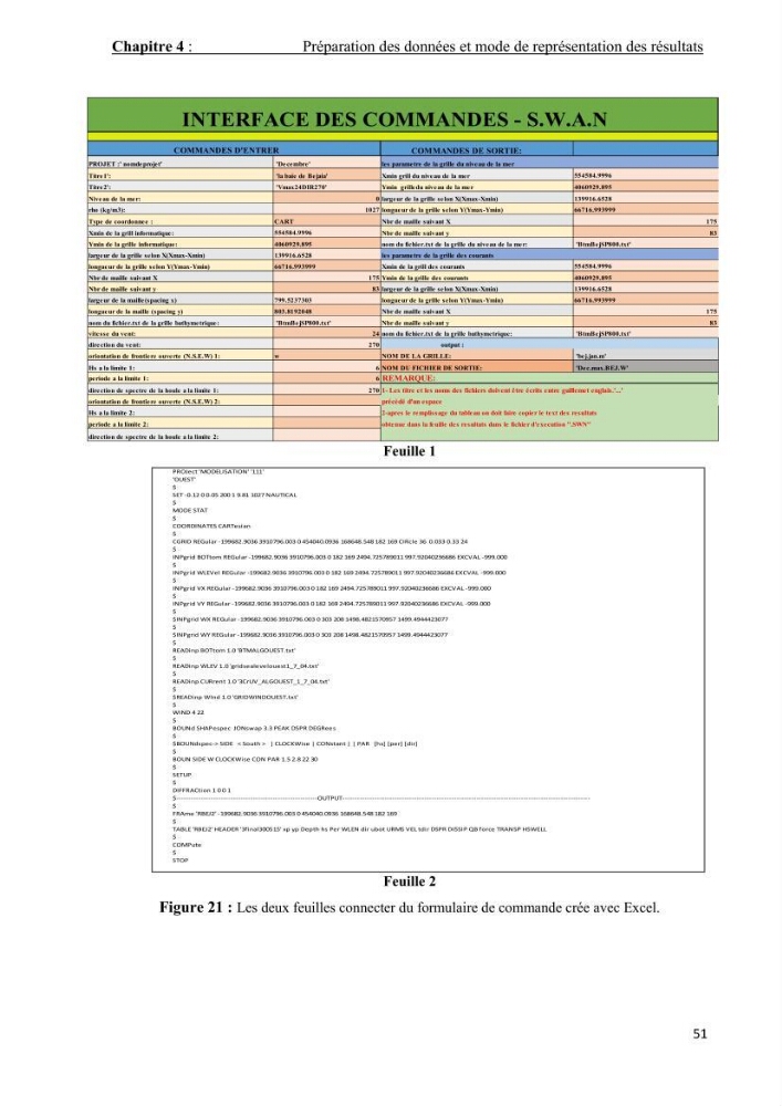 Contribution à la recherche des zones à fort potentiel d\'énergie houlomotrice à base d\'un modèle hydrodynamique