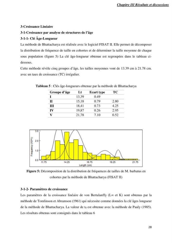 Contribution à l’étude de la croissance et l\'exploitation de Mullusbarbatus (Linné,1758) dans la baie de Bou-Ismail