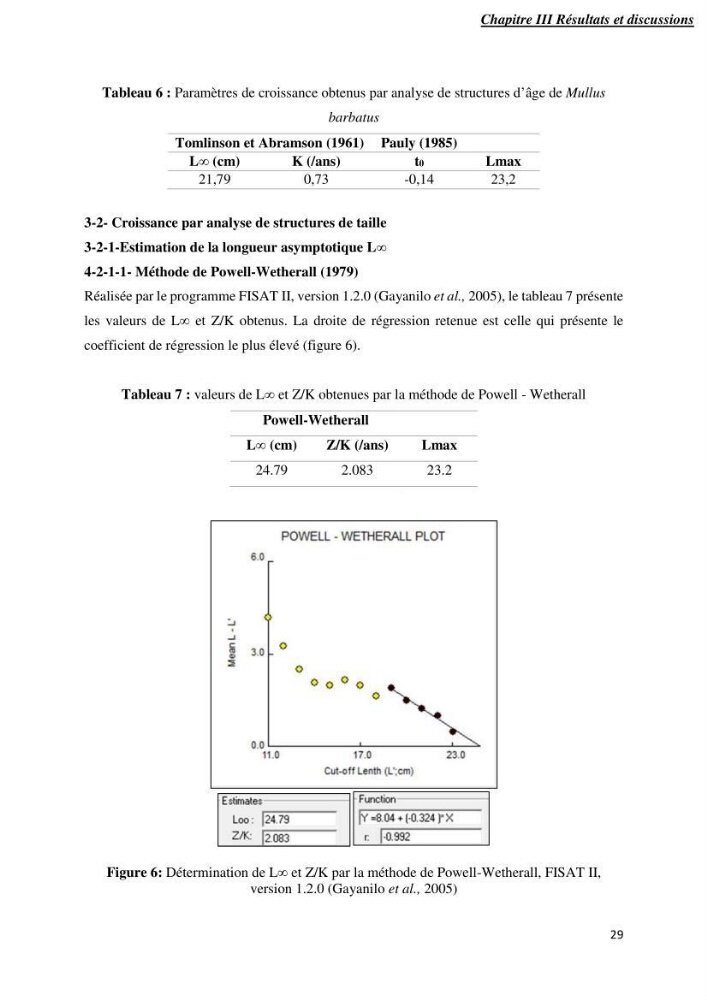 Contribution à l’étude de la croissance et l\'exploitation de Mullusbarbatus (Linné,1758) dans la baie de Bou-Ismail