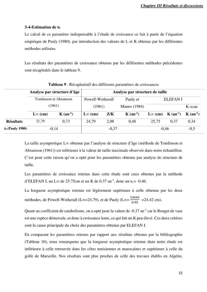 Contribution à l’étude de la croissance et l\'exploitation de Mullusbarbatus (Linné,1758) dans la baie de Bou-Ismail