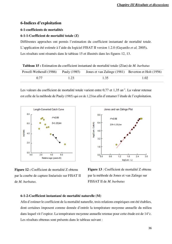Contribution à l’étude de la croissance et l\'exploitation de Mullusbarbatus (Linné,1758) dans la baie de Bou-Ismail