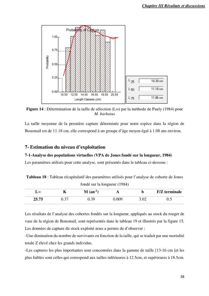Contribution à l’étude de la croissance et l\'exploitation de Mullusbarbatus (Linné,1758) dans la baie de Bou-Ismail