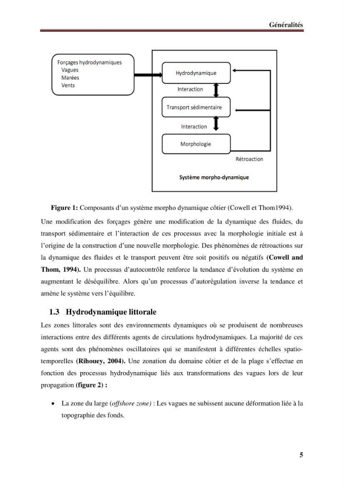Impact des infrastructures de protection littorale sur l’évolution morphodynamique de la région centre de la baie d’Alger « site des Sablettes : la grande plage »: