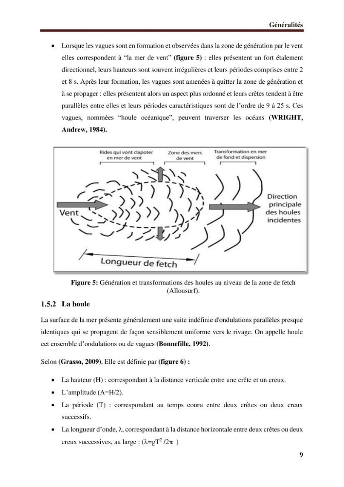 Impact des infrastructures de protection littorale sur l’évolution morphodynamique de la région centre de la baie d’Alger « site des Sablettes : la grande plage »: