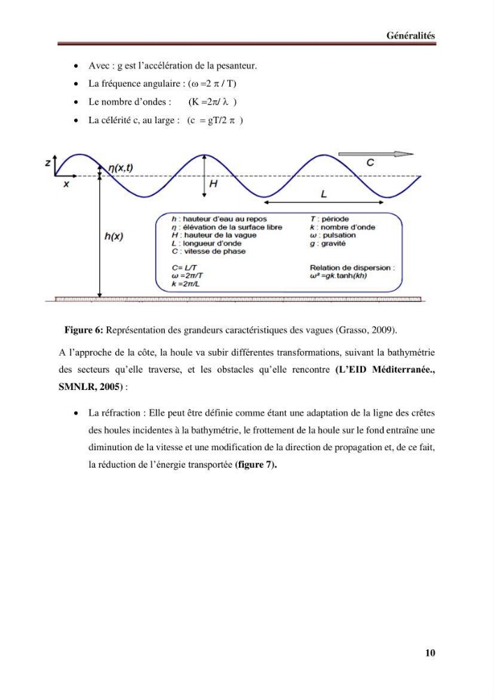 Impact des infrastructures de protection littorale sur l’évolution morphodynamique de la région centre de la baie d’Alger « site des Sablettes : la grande plage »: