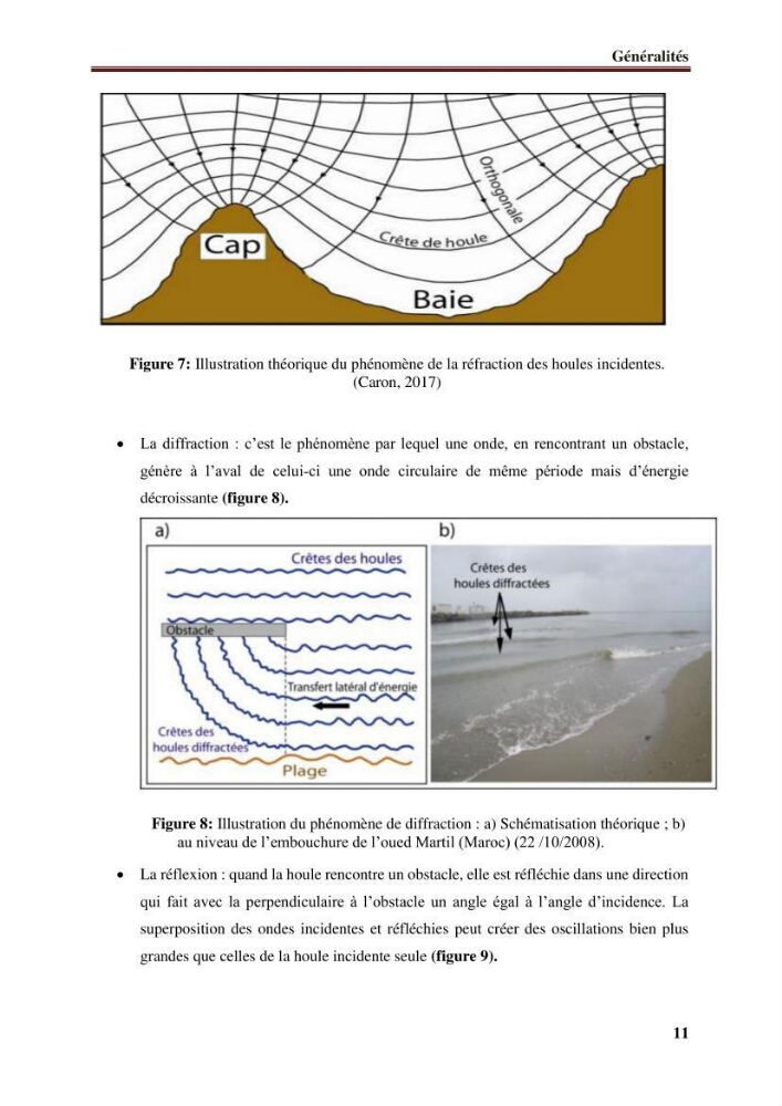 Impact des infrastructures de protection littorale sur l’évolution morphodynamique de la région centre de la baie d’Alger « site des Sablettes : la grande plage »: