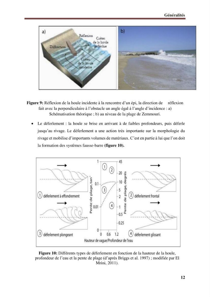 Impact des infrastructures de protection littorale sur l’évolution morphodynamique de la région centre de la baie d’Alger « site des Sablettes : la grande plage »: