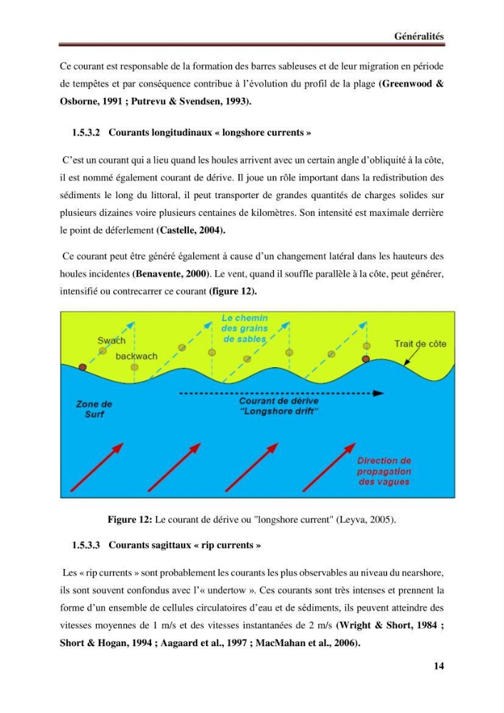 Impact des infrastructures de protection littorale sur l’évolution morphodynamique de la région centre de la baie d’Alger « site des Sablettes : la grande plage »: