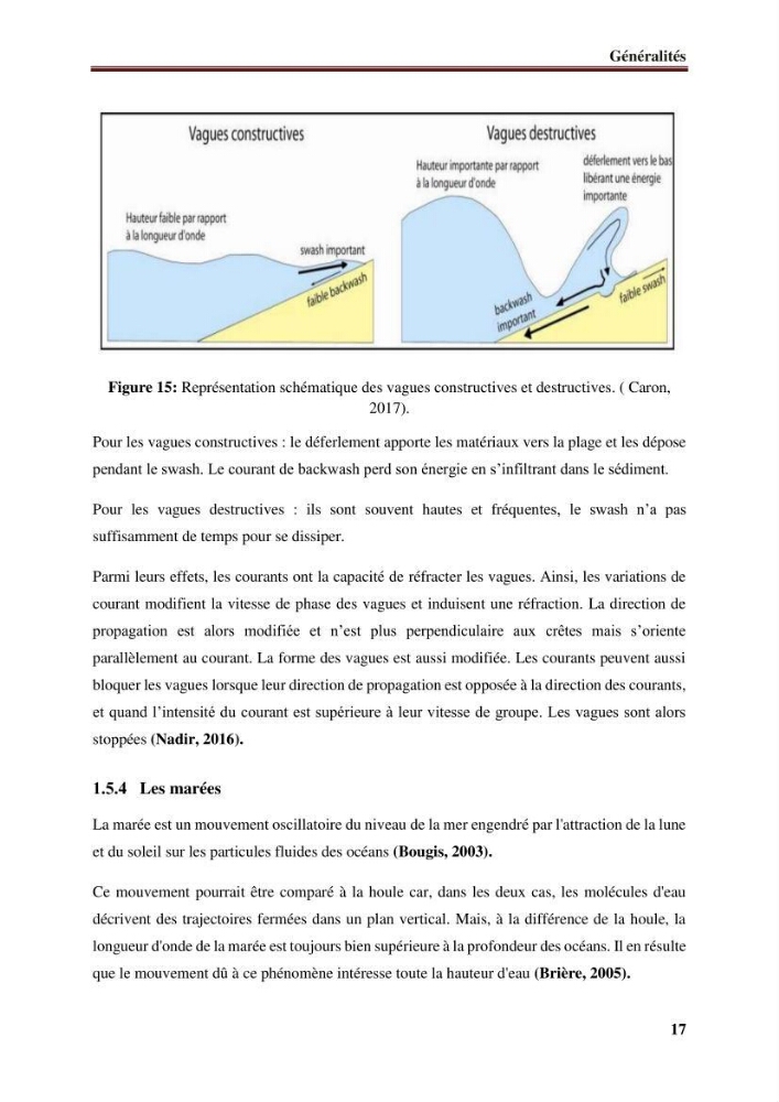 Impact des infrastructures de protection littorale sur l’évolution morphodynamique de la région centre de la baie d’Alger « site des Sablettes : la grande plage »: