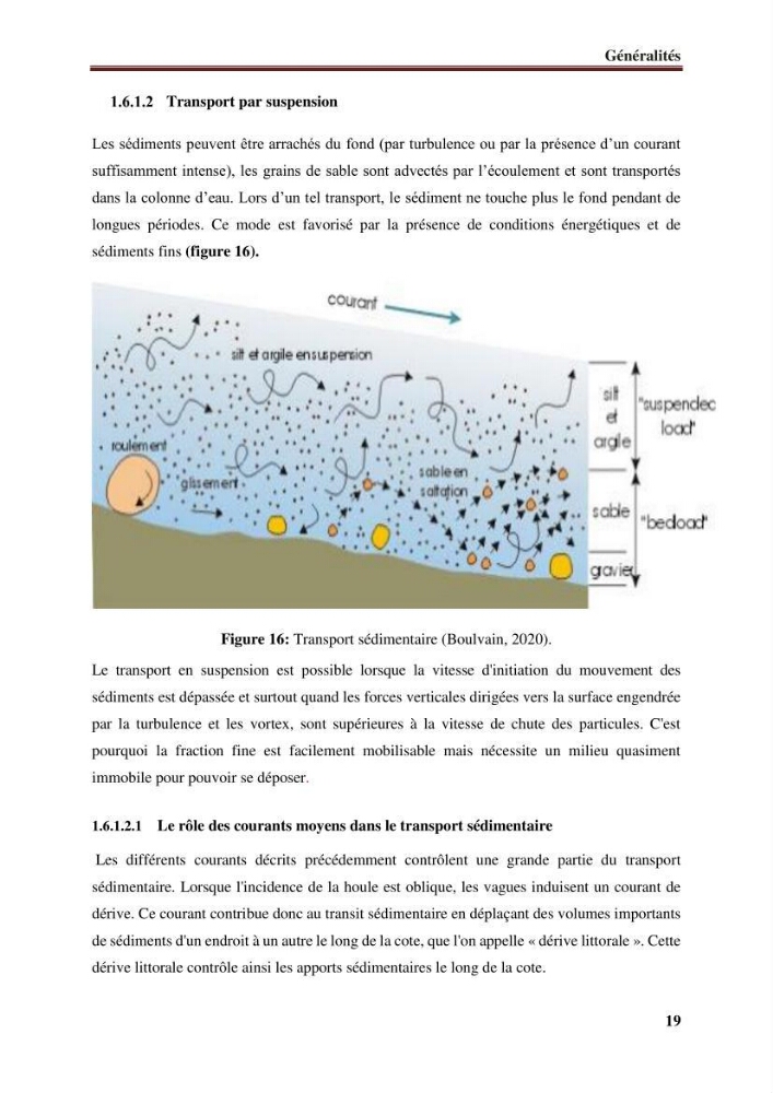 Impact des infrastructures de protection littorale sur l’évolution morphodynamique de la région centre de la baie d’Alger « site des Sablettes : la grande plage »: