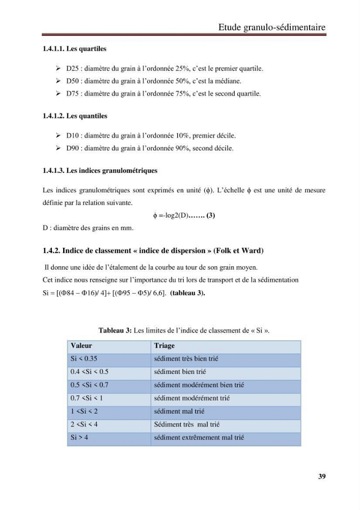 Impact des infrastructures de protection littorale sur l’évolution morphodynamique de la région centre de la baie d’Alger « site des Sablettes : la grande plage »:
