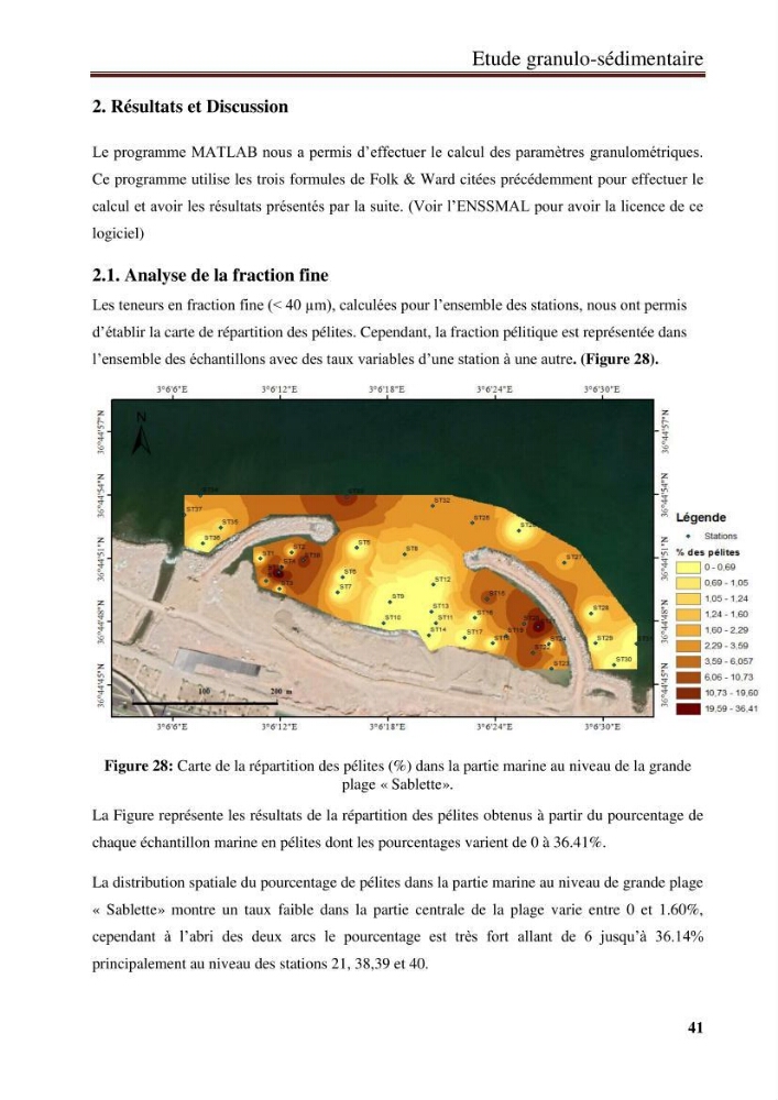 Impact des infrastructures de protection littorale sur l’évolution morphodynamique de la région centre de la baie d’Alger « site des Sablettes : la grande plage »: