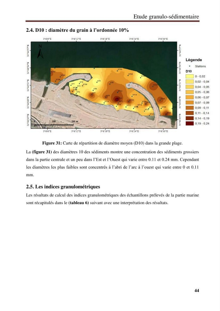 Impact des infrastructures de protection littorale sur l’évolution morphodynamique de la région centre de la baie d’Alger « site des Sablettes : la grande plage »:
