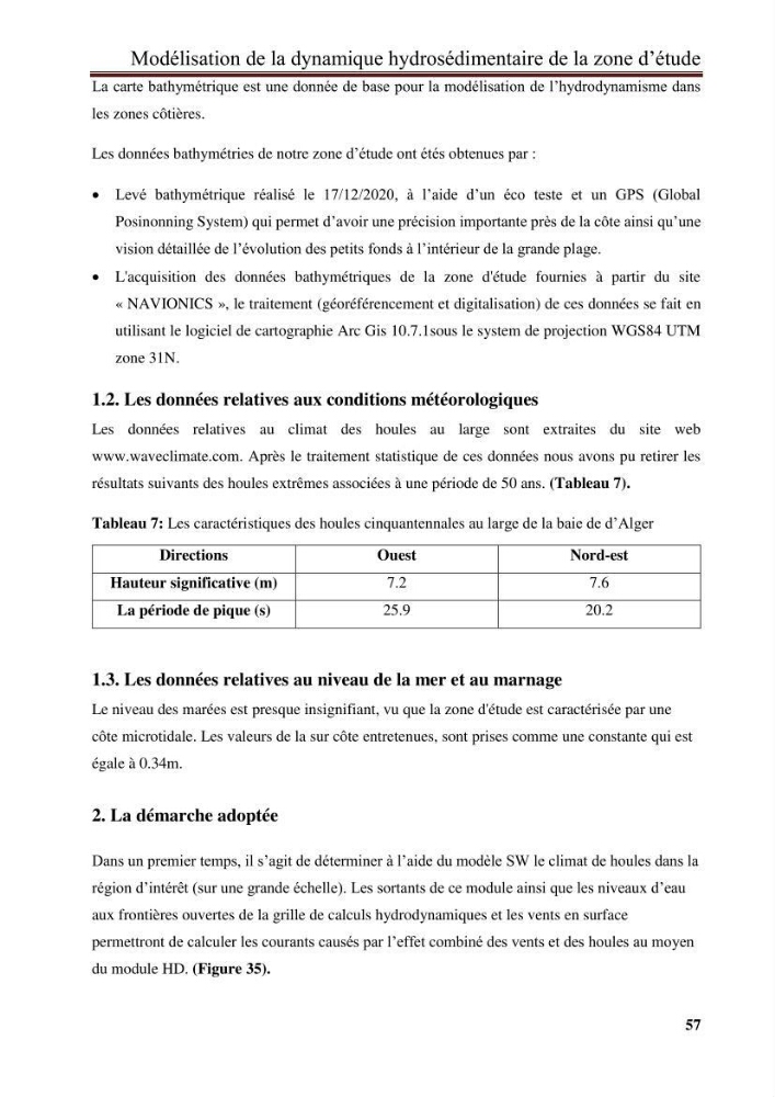 Impact des infrastructures de protection littorale sur l’évolution morphodynamique de la région centre de la baie d’Alger « site des Sablettes : la grande plage »: